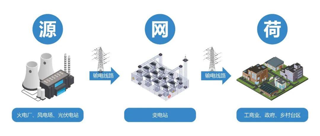 金沙检测线路js69(中国)有限公司官网