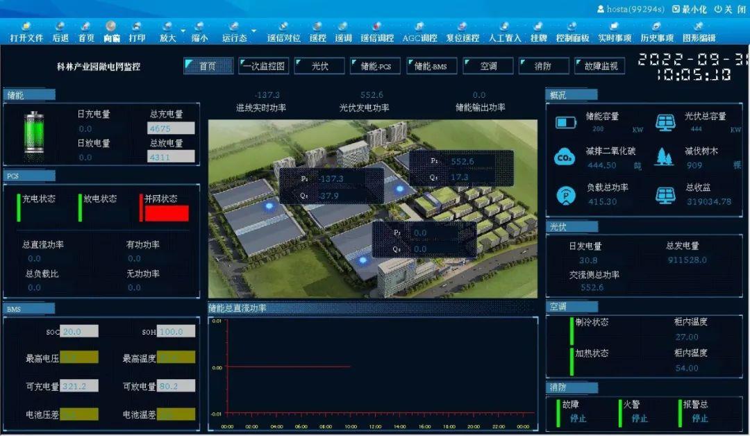 金沙检测线路js69(中国)有限公司官网