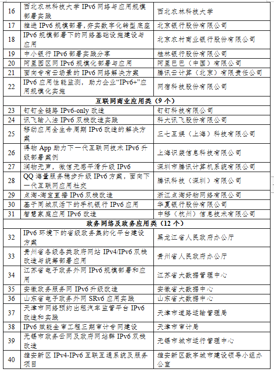 金沙检测线路js69(中国)有限公司官网