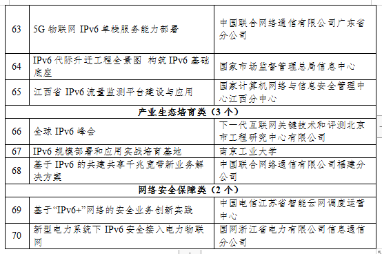 金沙检测线路js69(中国)有限公司官网