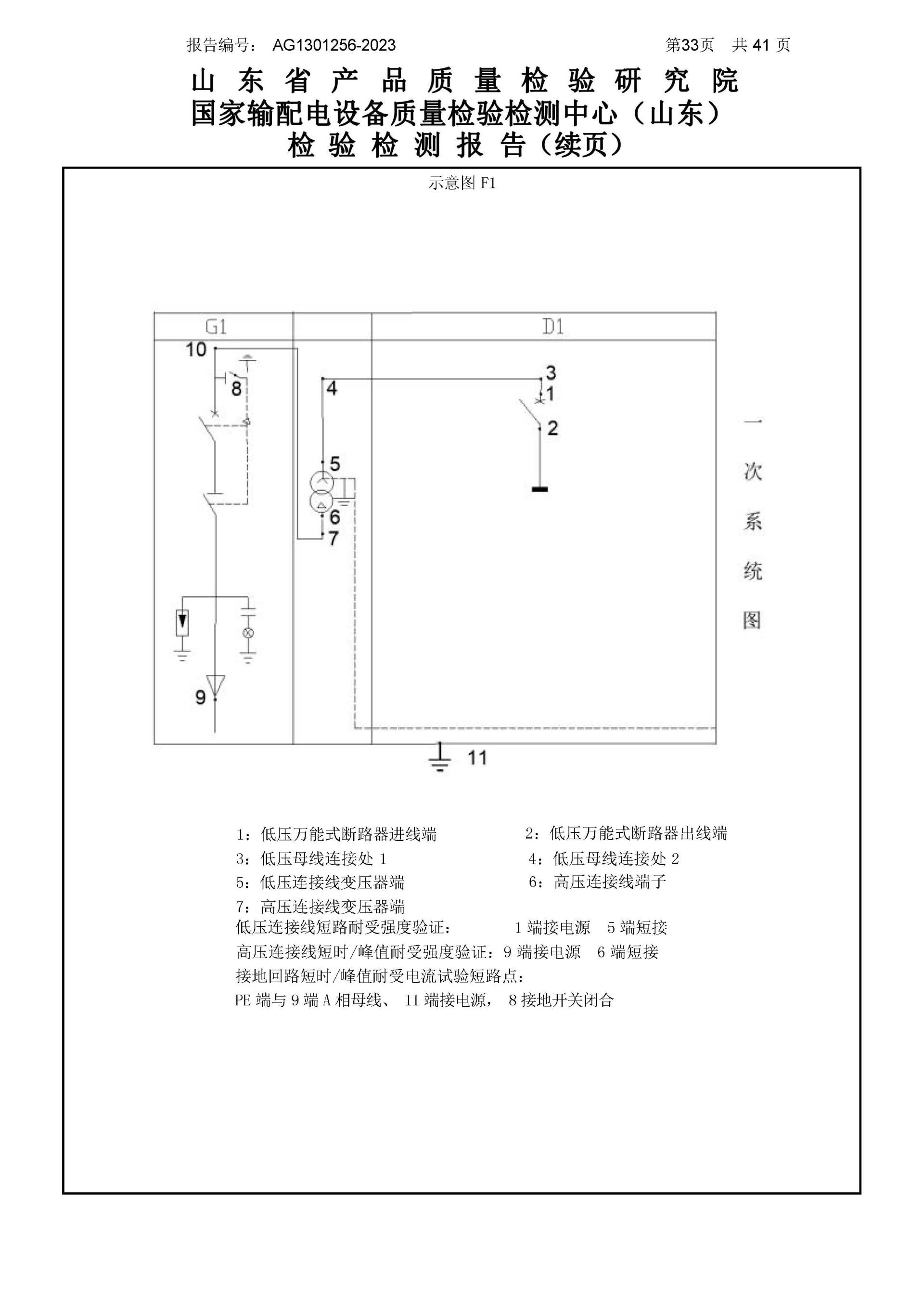 金沙检测线路js69(中国)有限公司官网