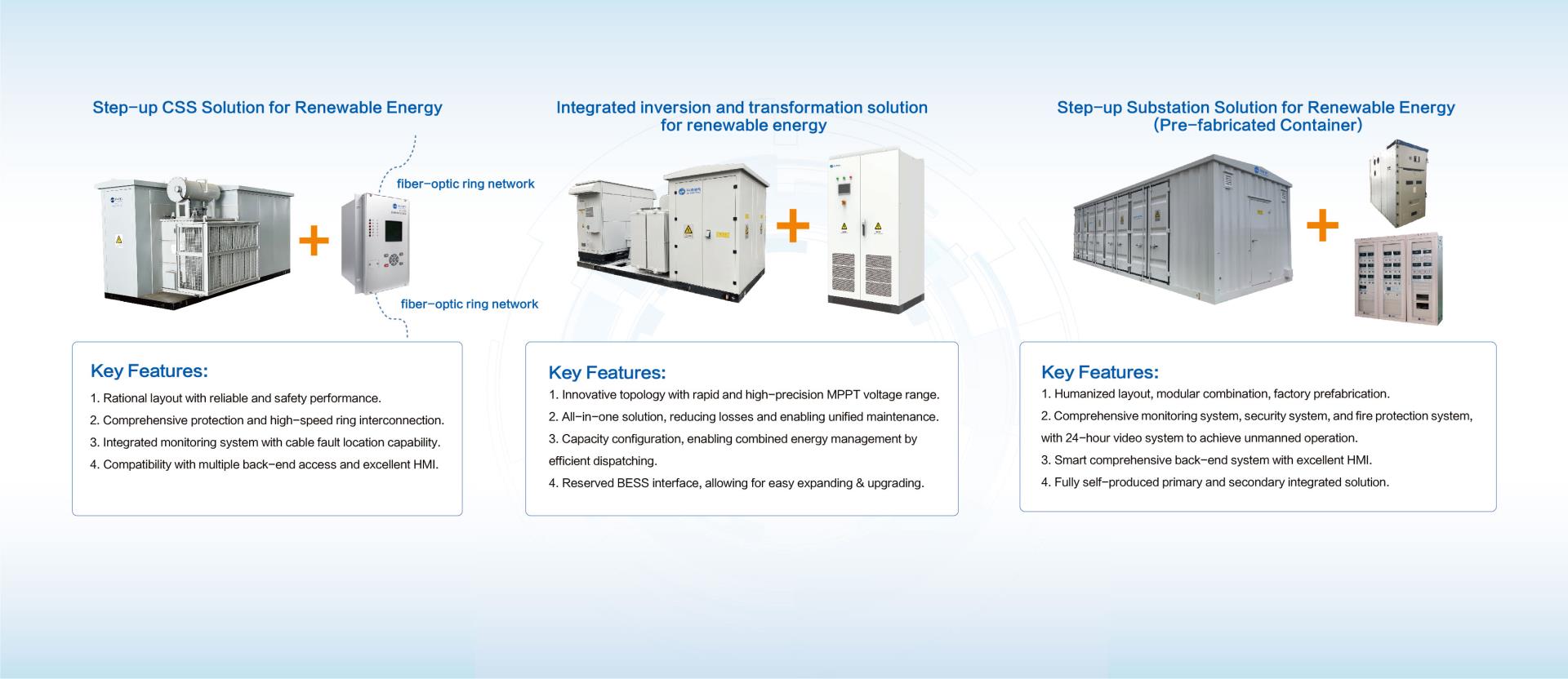 金沙检测线路js69(中国)有限公司官网