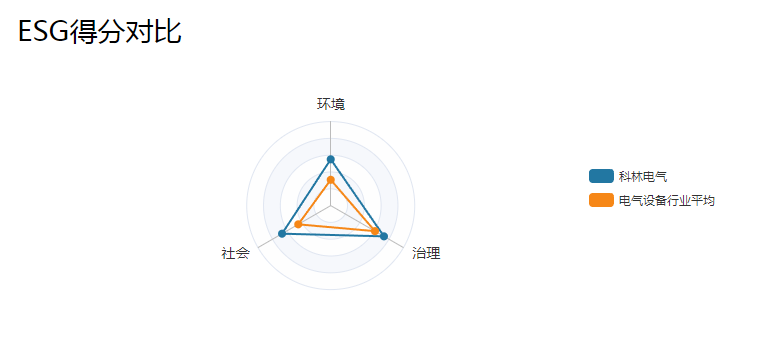 金沙检测线路js69(中国)有限公司官网